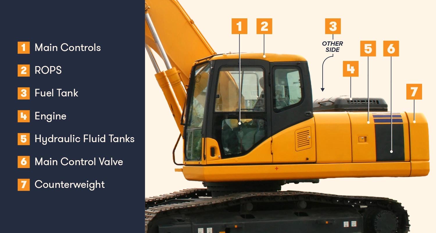 body and cabin parts